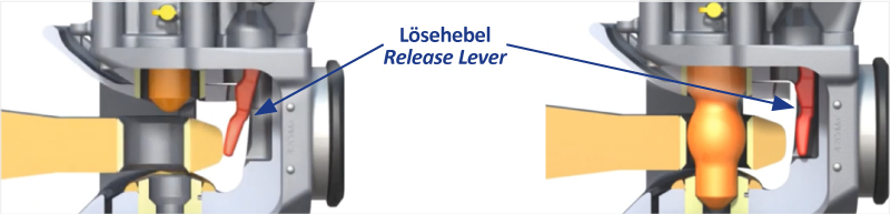 ROCKINGER_Kupplungssystem_Loesehebel